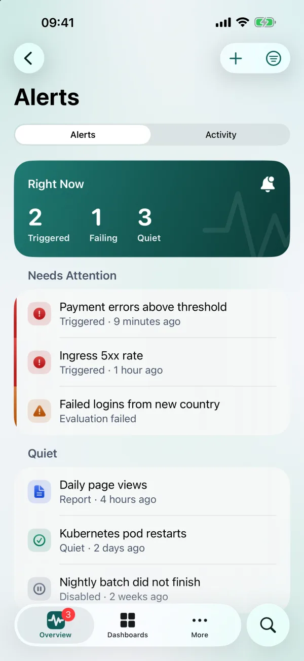 Alerts on iPhone